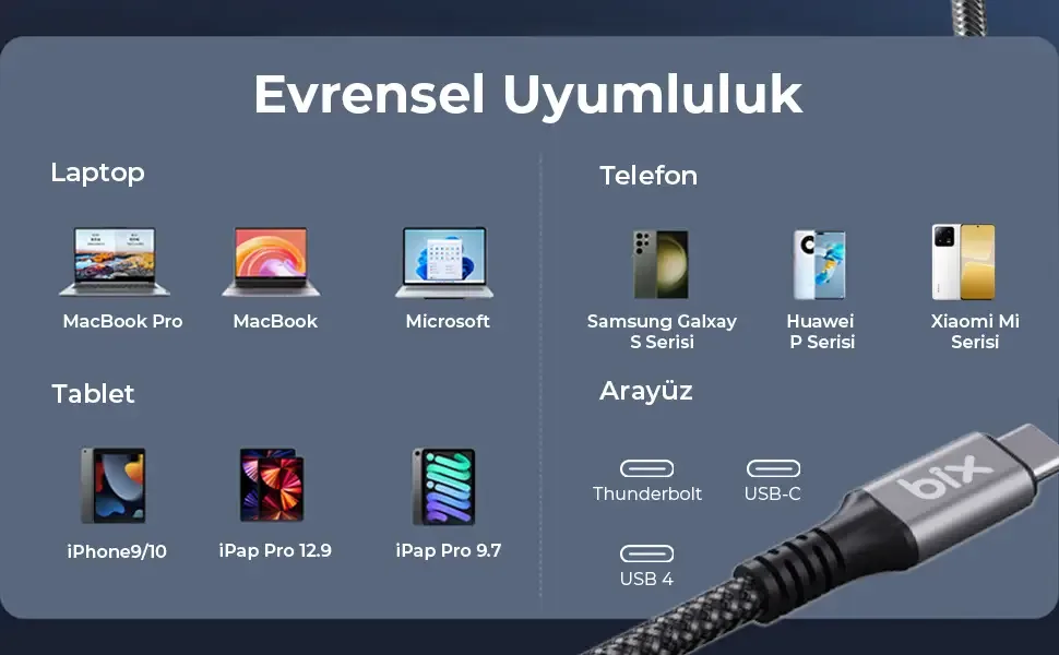 BXCC242 USB4 Thunderbolt 3/4 Uyumlu USB-C IF 240W