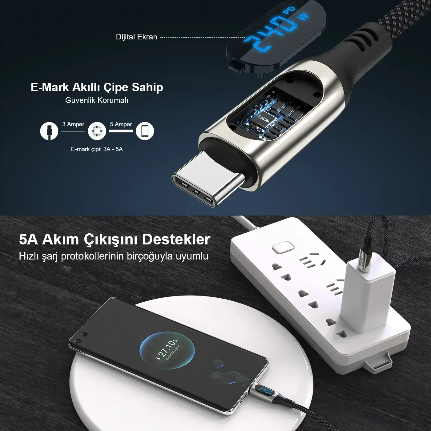 BXCC243 Type-C to Type-C 240W 480Mbps E-Marker Çip