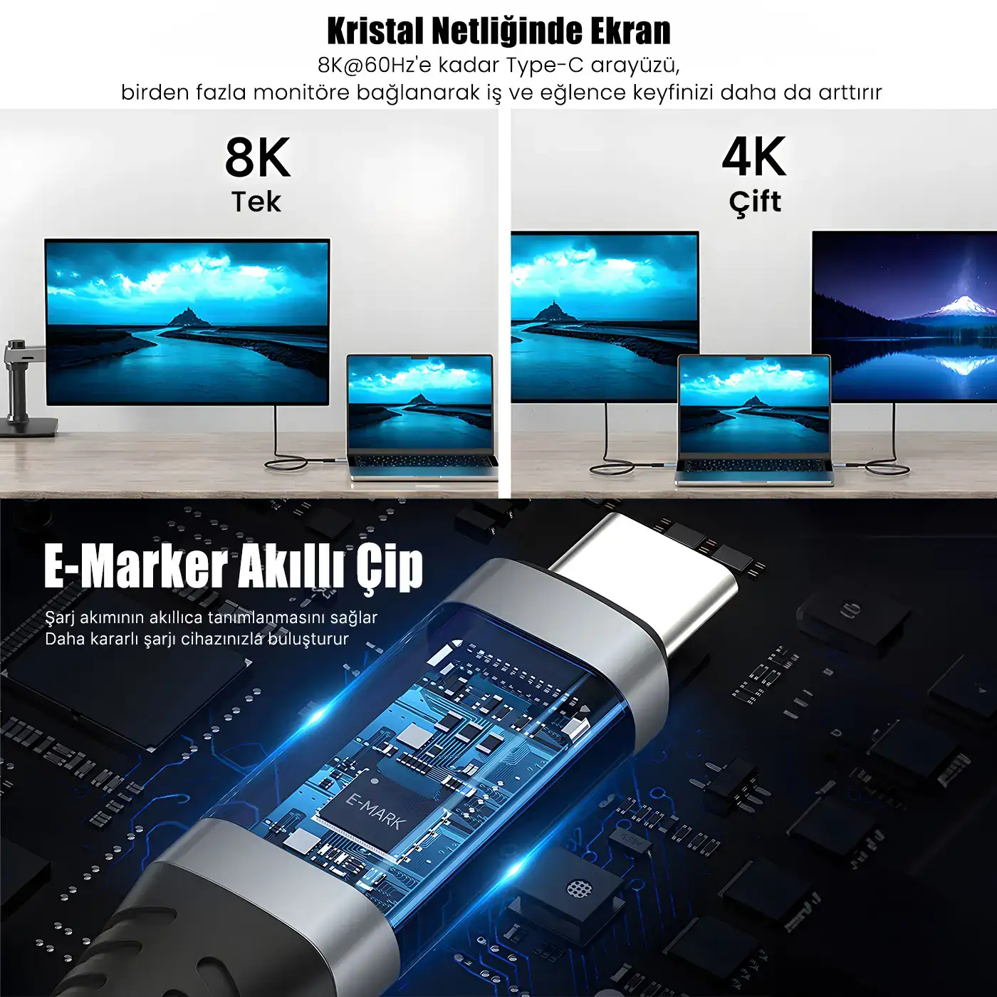 BXCC244 USB4 Thunderbolt 4/3 Uyumlu PD 240W 40Gbps 8K