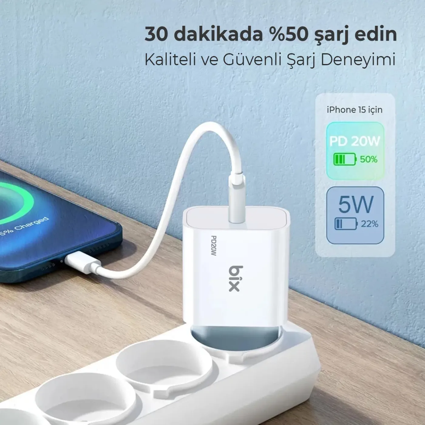 BXCL21TA 20W Type-C PD 3.0 Akım Korumalı Hızlı Şarj