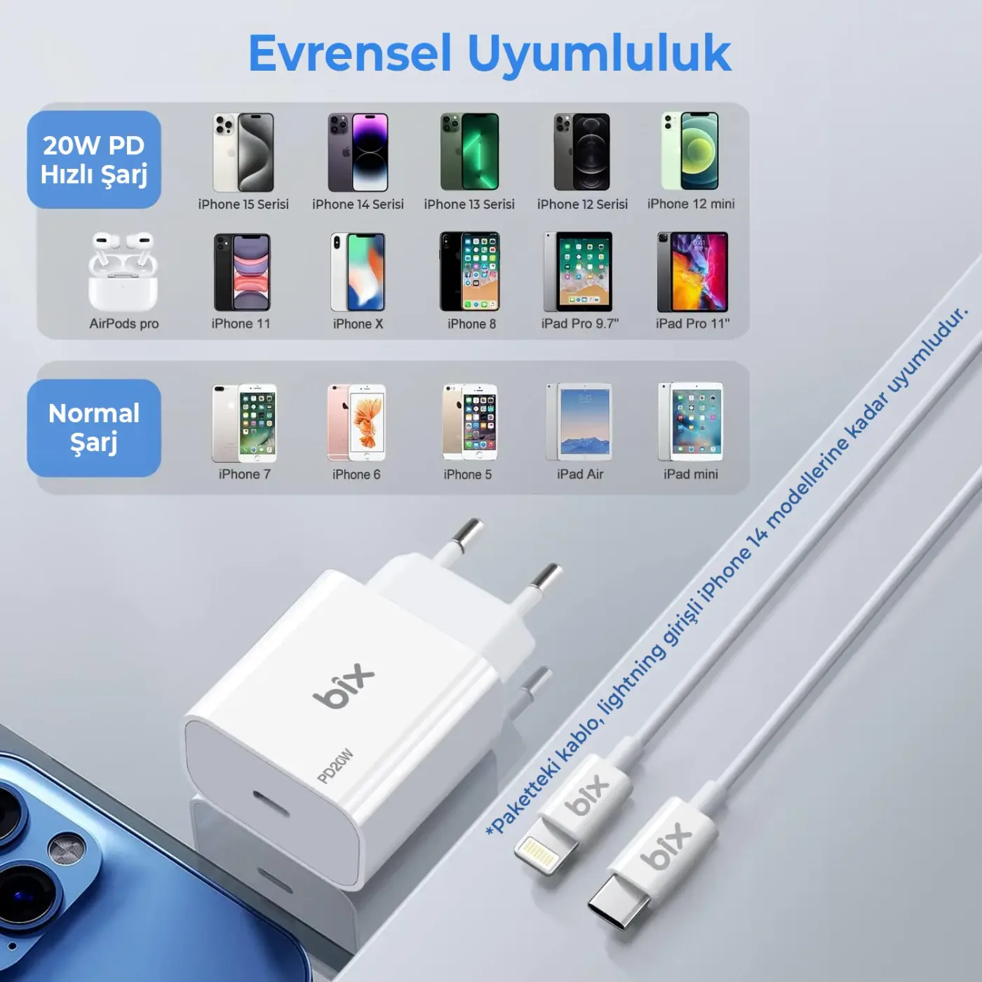 BXCL21TA 20W Type-C PD 3.0 Akım Korumalı Hızlı Şarj