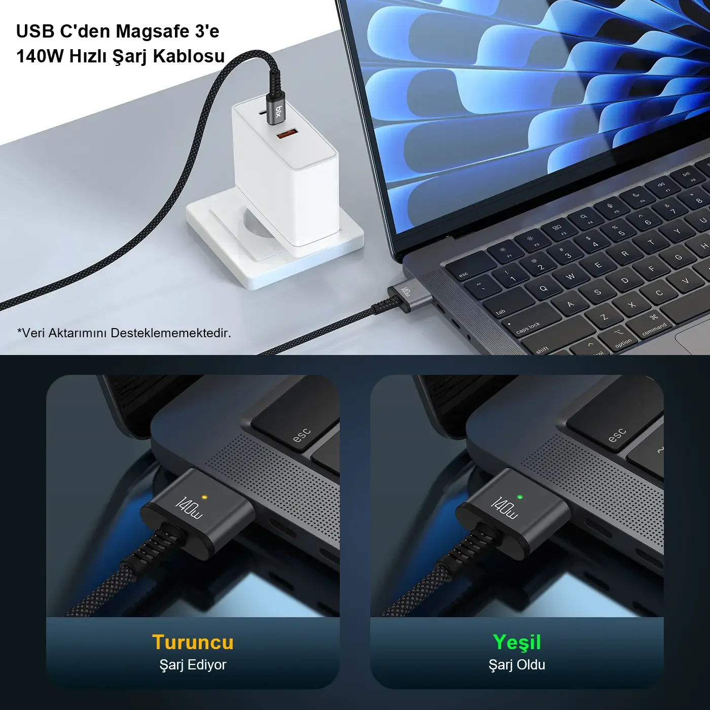 BXM3C 140W Type-C to Magsafe 3 Macbook Pro ve Macbook