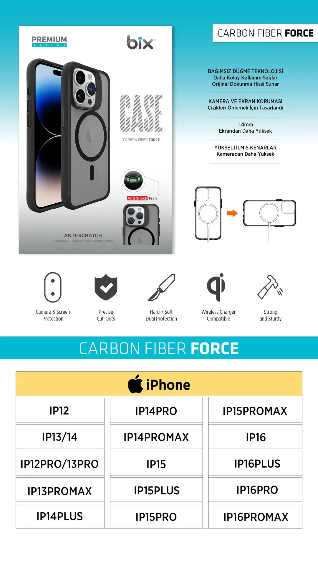 Bix Carbon Fiber Force Telefon Kılıfı – Karbon Fiber