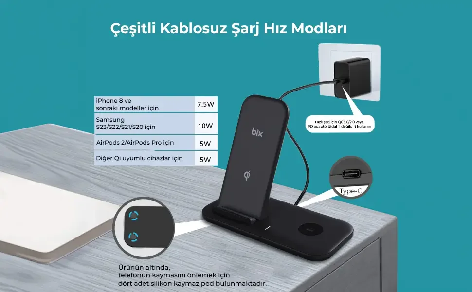 BXMW1 2’si 1 Arada iPhone 12/13/14/15/16 Akıllı Telefon