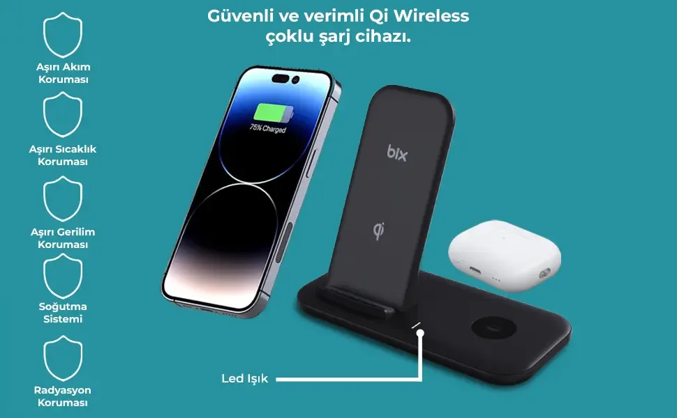 BXMW1 2’si 1 Arada iPhone 12/13/14/15/16 Akıllı Telefon
