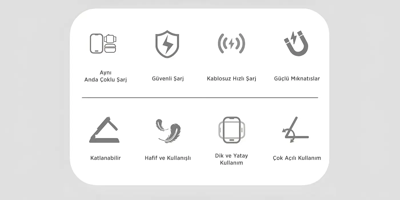 BXMW5 3’ü 1 Arada 15W Akıllı Telefon TWS Kulaklık