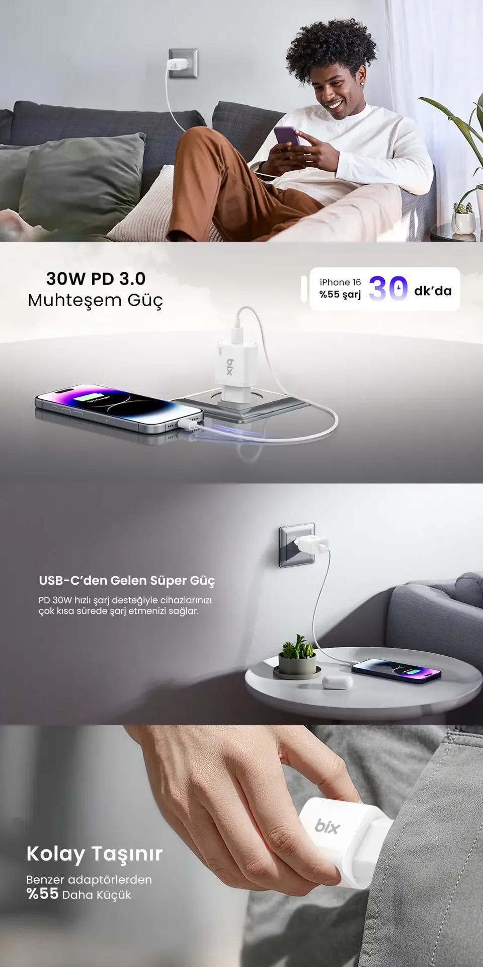 BXPD32 30W USB-C PD 3.0 Akım Korumalı Hızlı Şarj