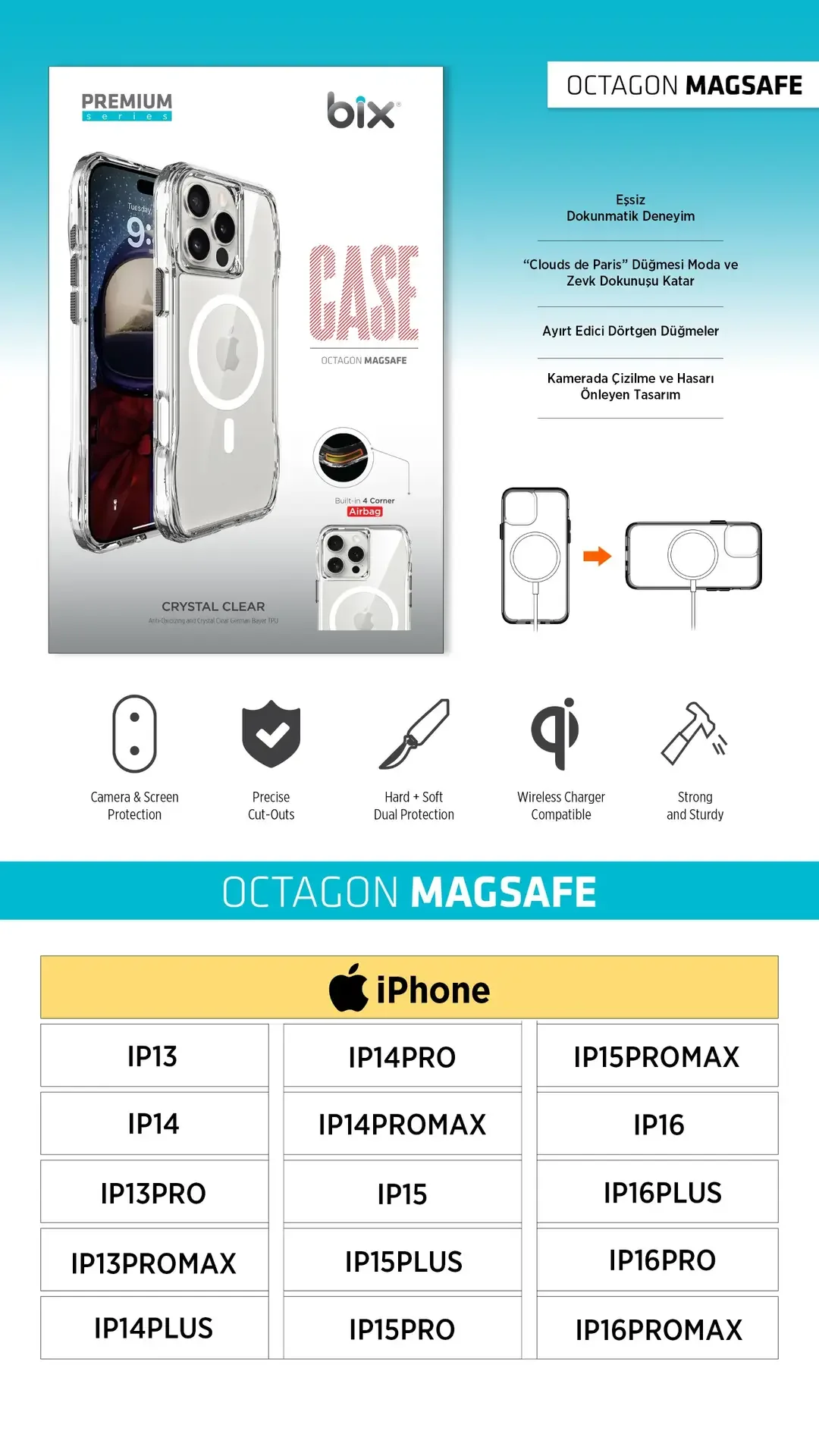 Bix Octagon MagSafe Telefon Kılıfı – Kristal Netlik