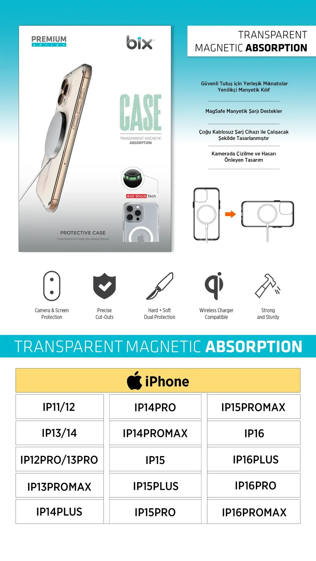 Bix Transparent Magnetic Absorption Kılıf – Şeffaf