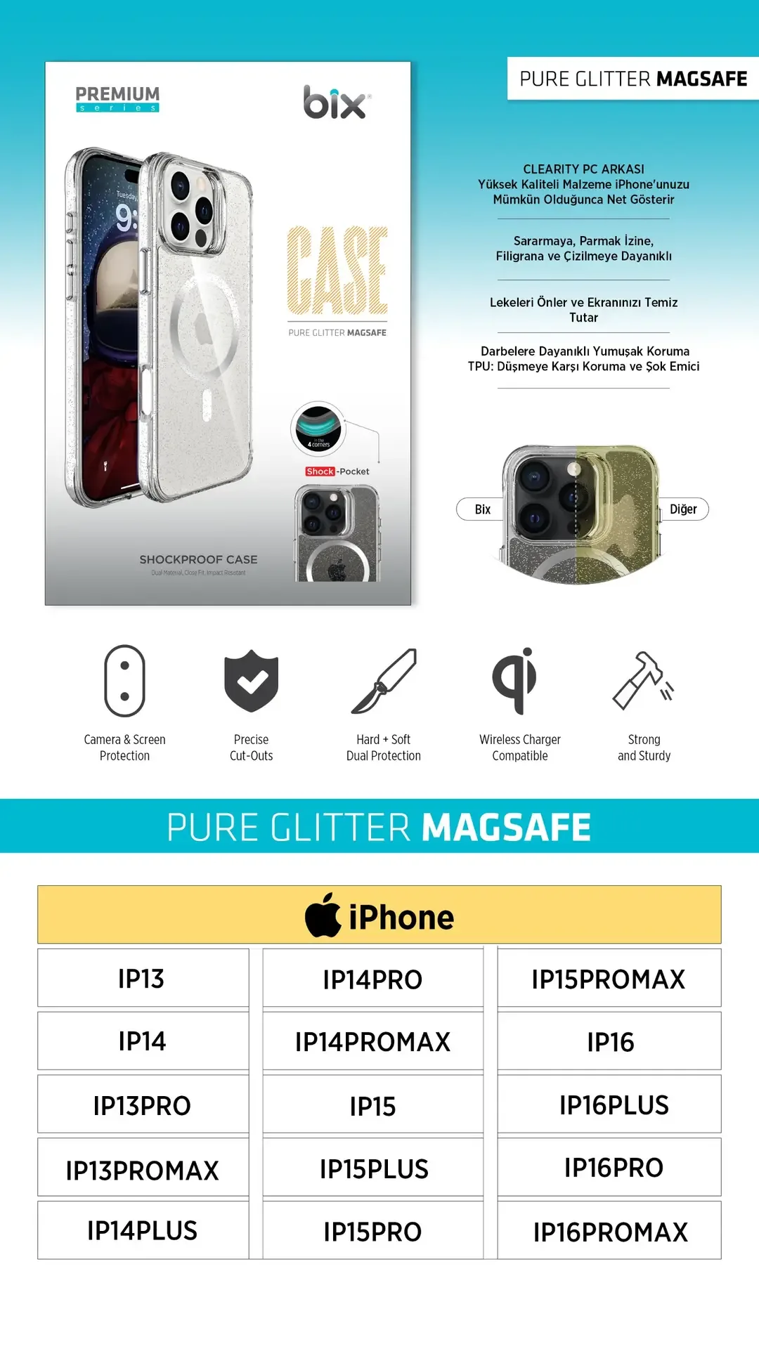 Bix Pure Glitter MagSafe Kılıf – Kamera ve Ekran Çift