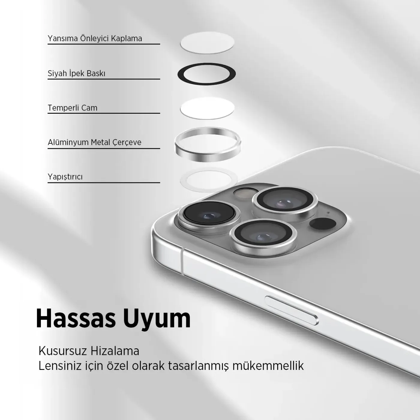 Bix 3D Protector Lens – Yüksek Şeffaflık, 9H Maksimum