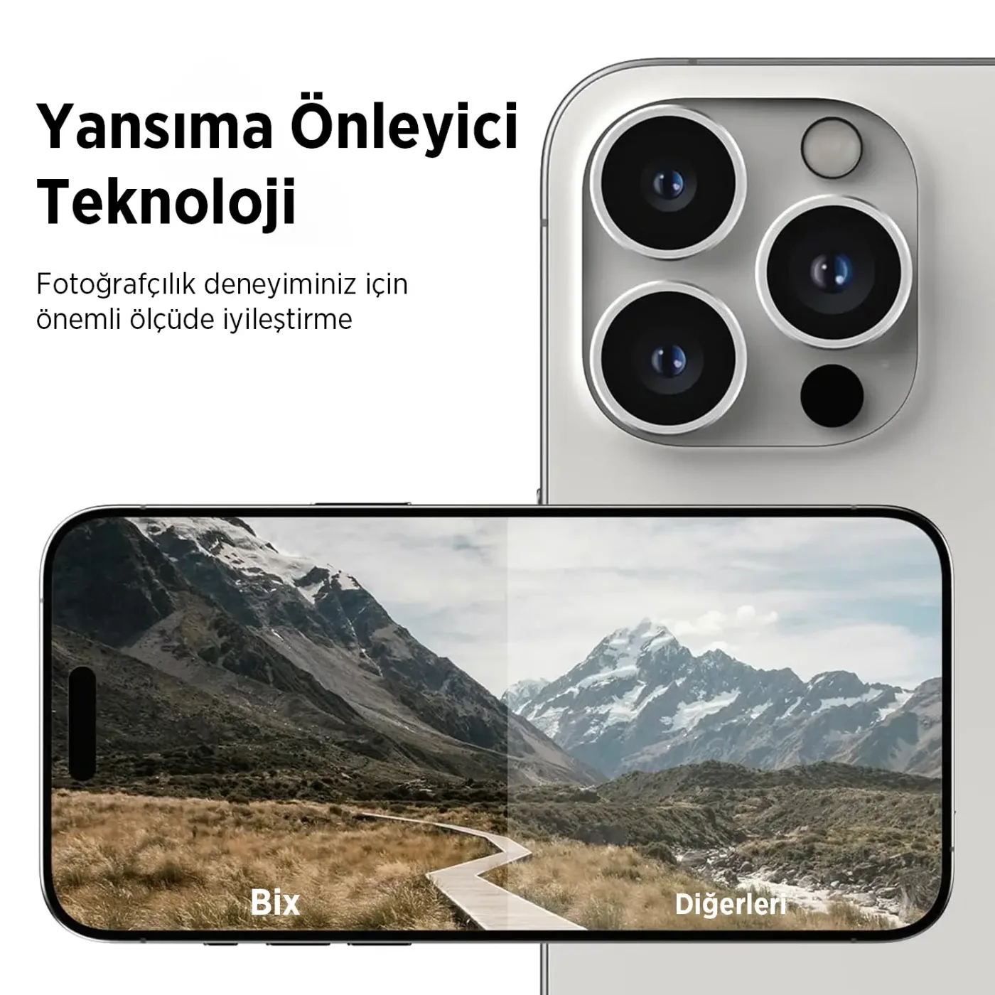Bix 3D Protector Lens – Yüksek Şeffaflık, 9H Maksimum