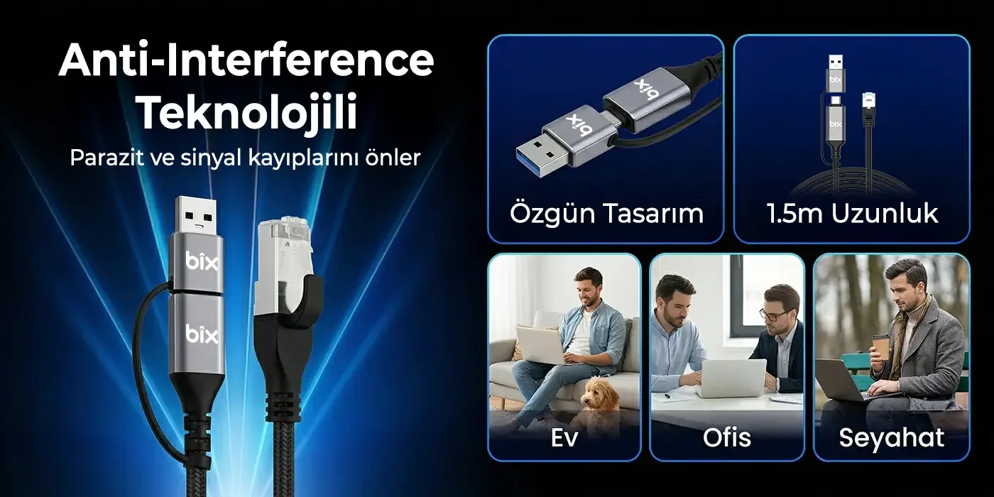 C6AC15 2in1 USB-A & Type-C to RJ45 1000Mbps Gigabit