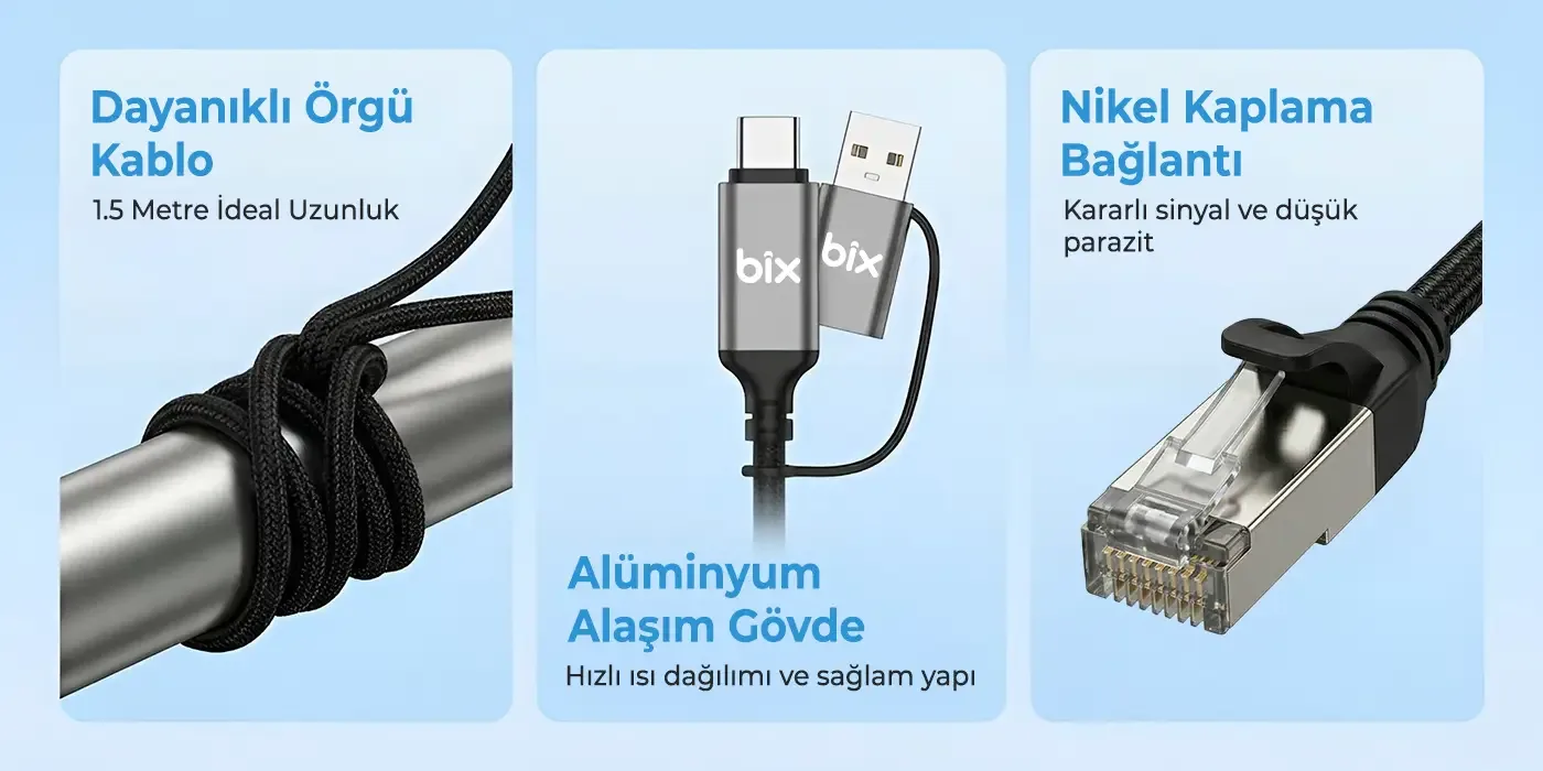 C6AC15 2in1 USB-A & Type-C to RJ45 1000Mbps Gigabit