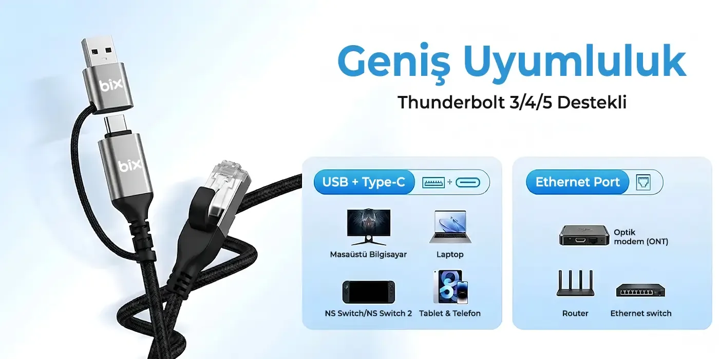 C6AC15 2in1 USB-A & Type-C to RJ45 1000Mbps Gigabit
