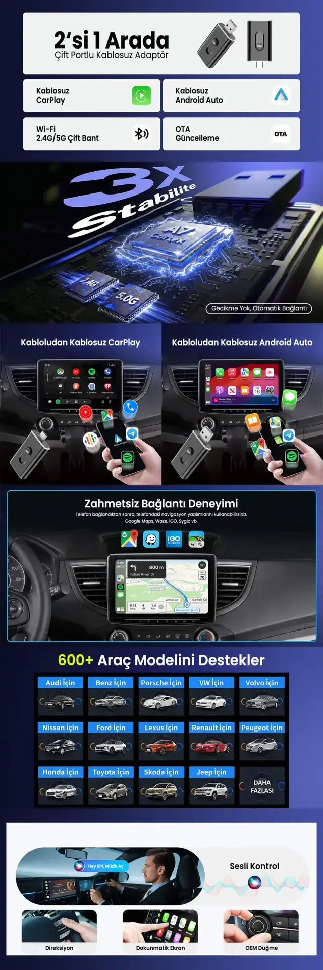 CB02 2.4G/5G WiFi CarPlay Android Auto Kabloludan