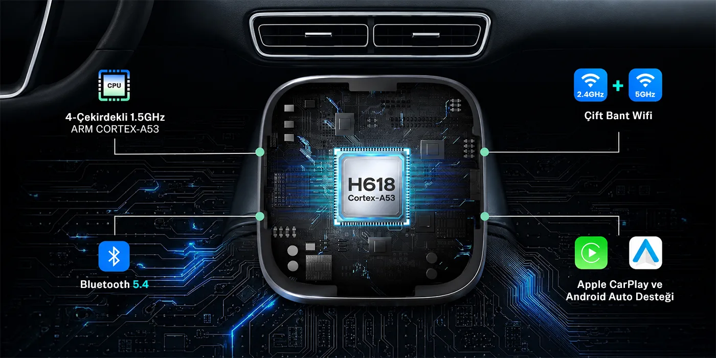 CB03 Kablosuz CarPlay Android Auto Adaptörü 2.4G/5G