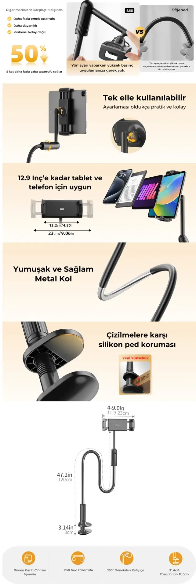 Bix Saiji IVY-4 Plus 120 cm 360° Derece Dönebilen