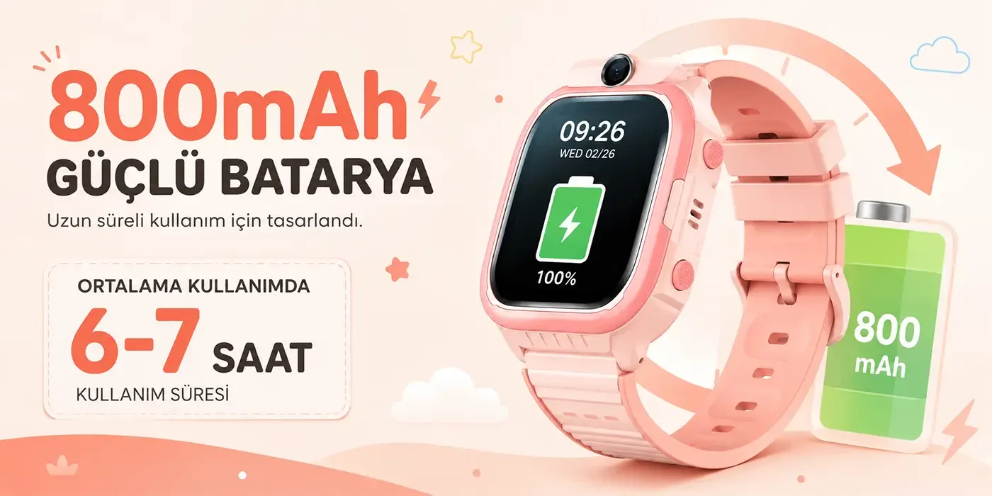 Bix Kids KW02 Sim Kartlı GPS Takipli SOS Kameralı