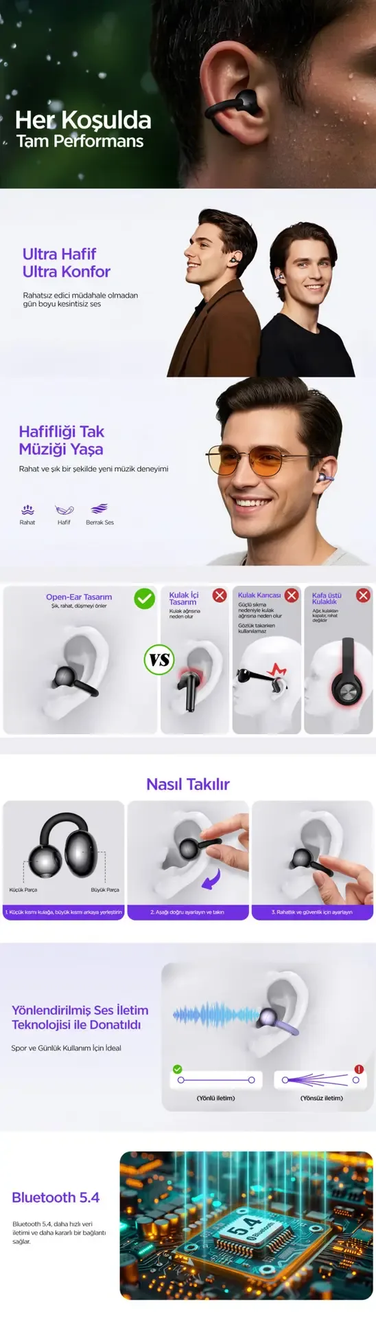 OWS1 Bluetooth 5.4 Hafif Open-Ear Tasarım Klipsli