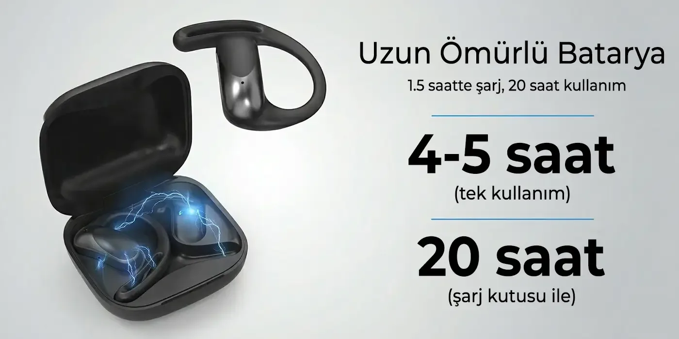 OWS2 Bluetooth 5.4 Stereo Sesli IPX4 Sertifikalı Spor