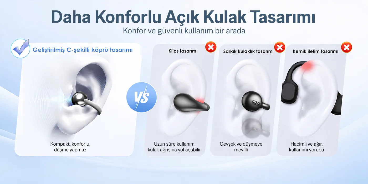 OWS6 Open-Ear Tasarımlı Bluetooth 6.0 Kablosuz Kulaklık