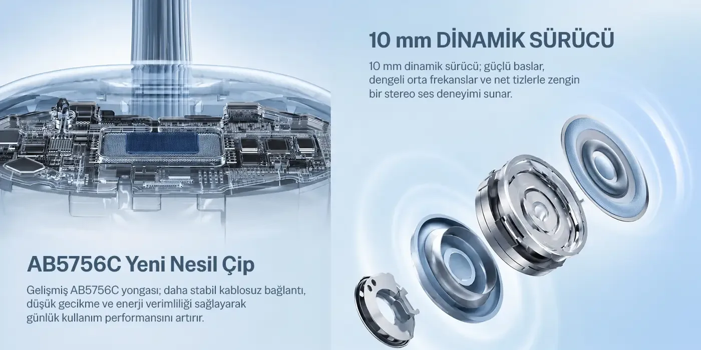 OWS6 Open-Ear Tasarımlı Bluetooth 6.0 Kablosuz Kulaklık