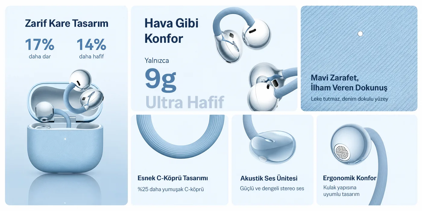 OWS6 Open-Ear Tasarımlı Bluetooth 6.0 Kablosuz Kulaklık