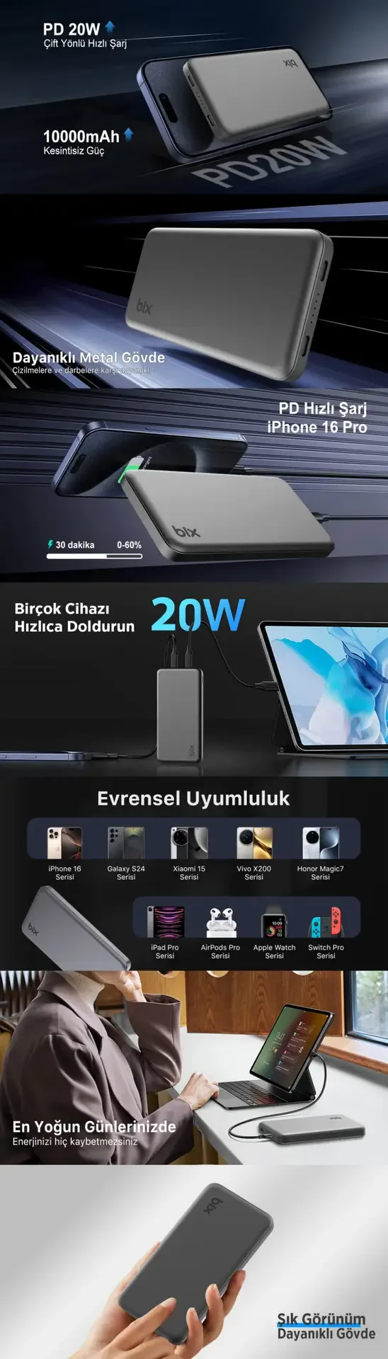 PB113 10000mAh PD 20W Çift USB-C Portlu Hızlı Şarj