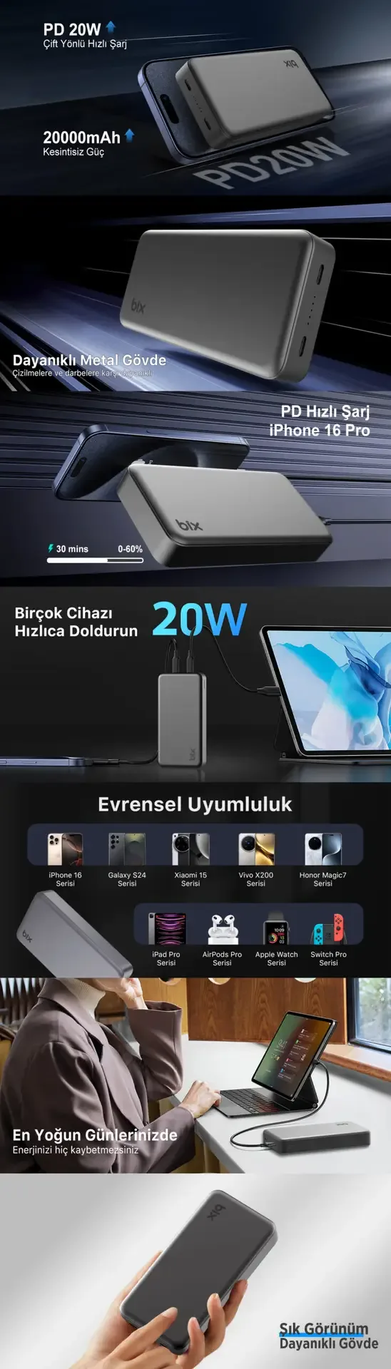 PB205 20000mAh PD 20W Çift USB-C Portlu Hızlı Şarj