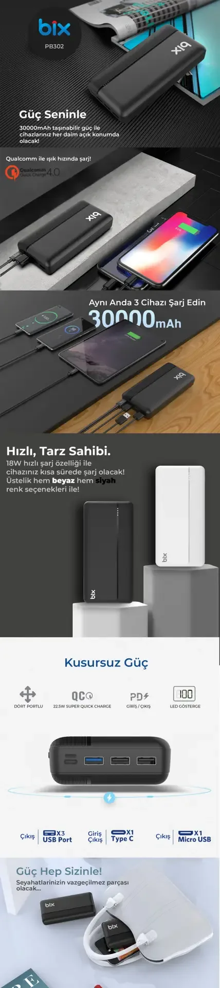 PB302 Dört Çıkışlı QC 4.0 PD 30000mAh Powerbank