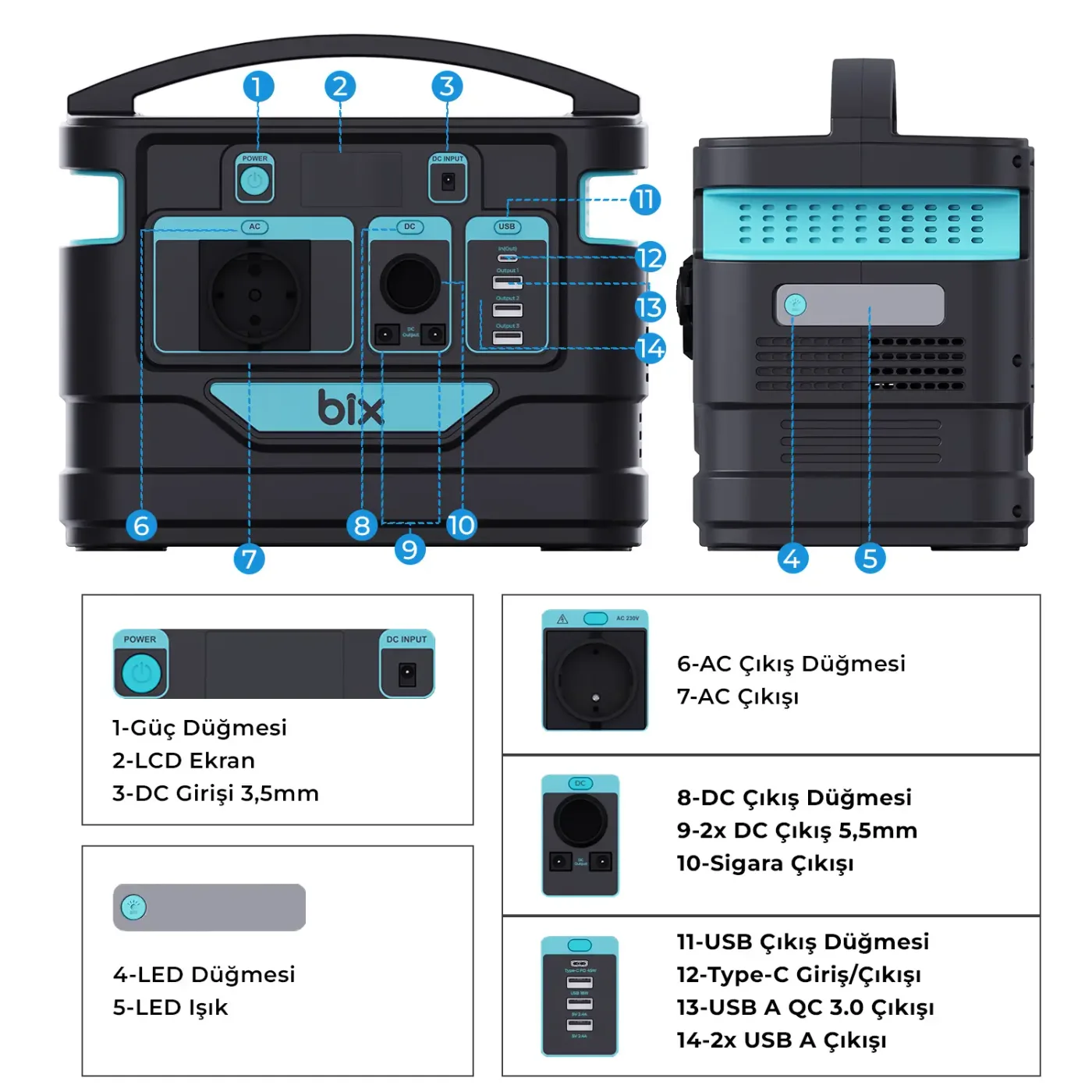 PS140K 140000mAh 518Wh 500W AC Priz, 3*USB-A, 45W