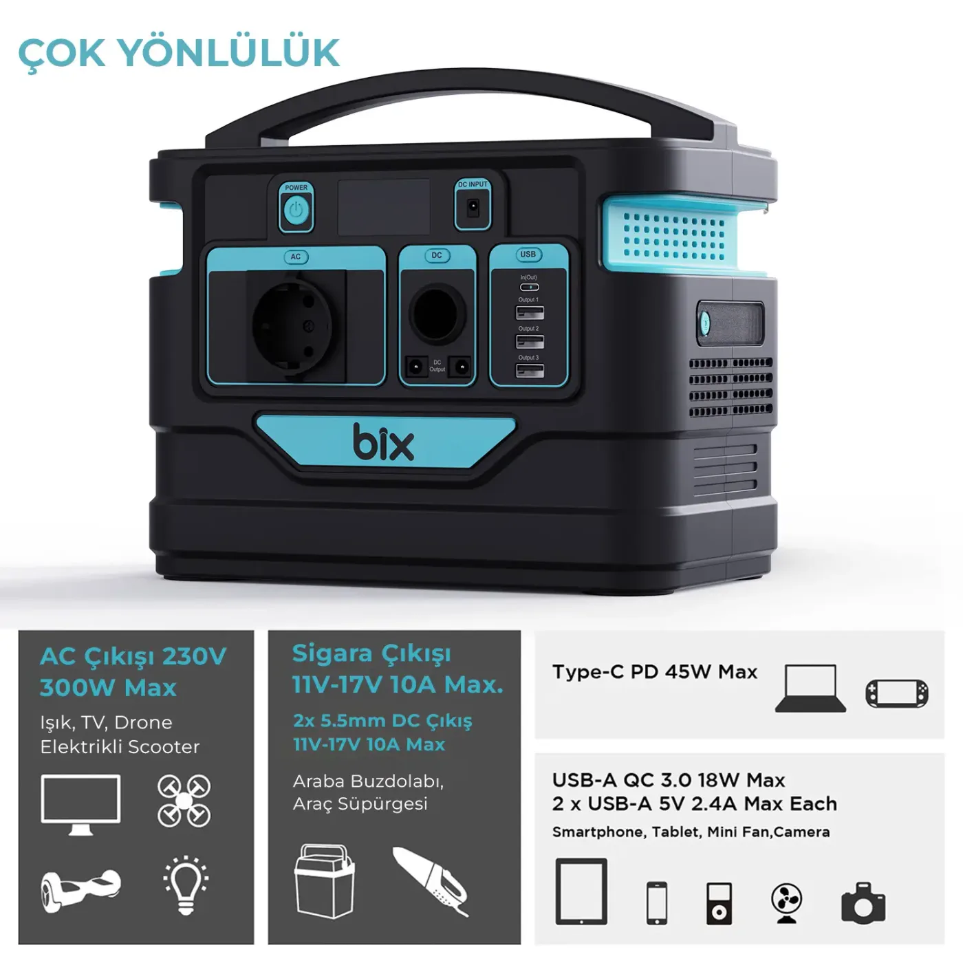 PS140K 140000mAh 518Wh 500W AC Priz, 3*USB-A, 45W