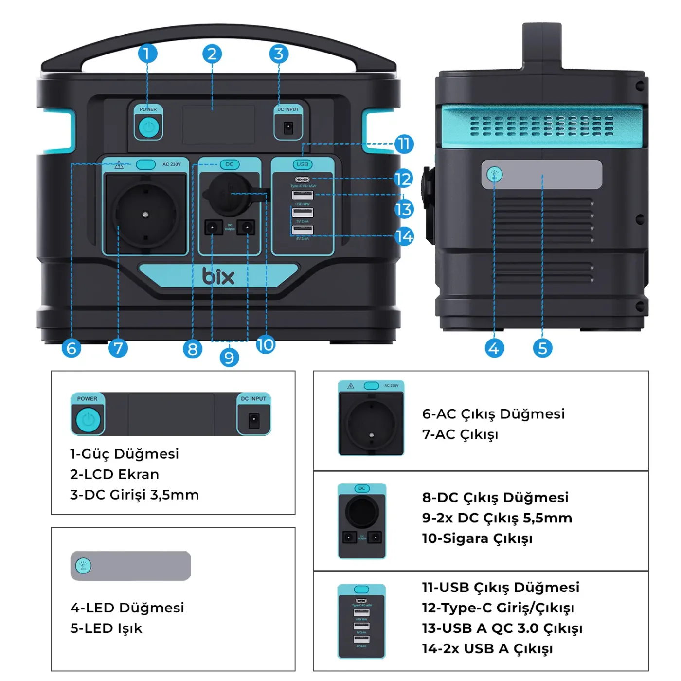 PS80K 80000mAh 296Wh 300W AC Priz, 3*USB-A, 45W Type-C