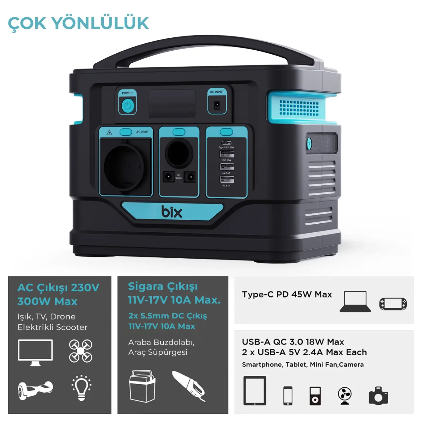 PS80K 80000mAh 296Wh 300W AC Priz, 3*USB-A, 45W Type-C