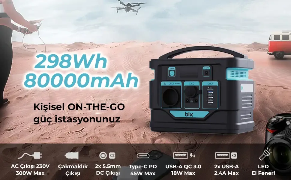 PS80K 80000mAh 296Wh 300W AC Priz, 3*USB-A, 45W Type-C
