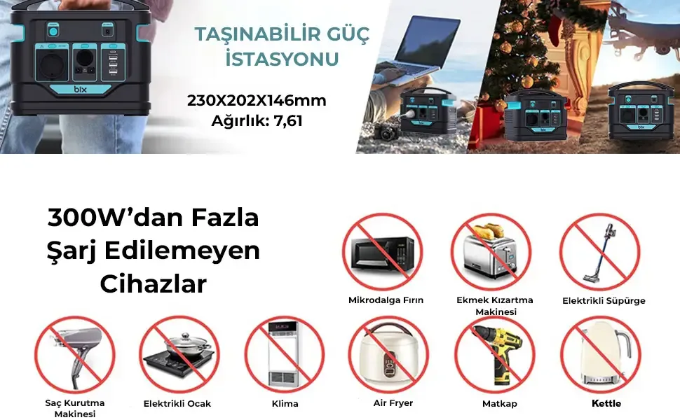 PS80K 80000mAh 296Wh 300W AC Priz, 3*USB-A, 45W Type-C
