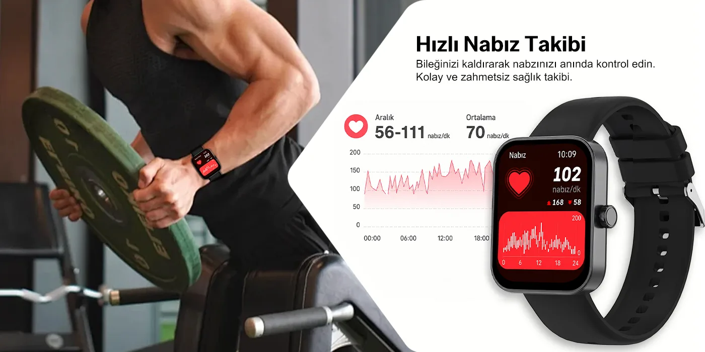SW04 Bluetooth Arama Destekli 1.83” HD Ekran IP68 Suya