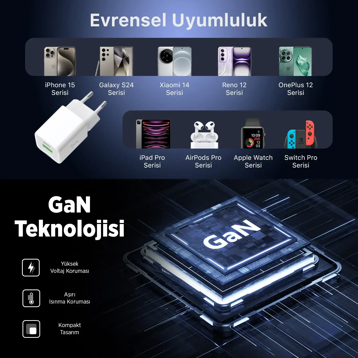 T2P25G GaN PD 25W Type-C ve USB-A QC 18W Çift Portlu