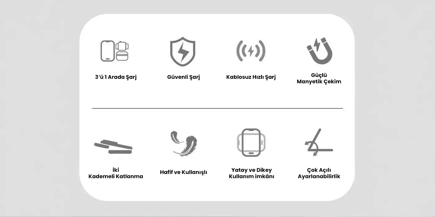 TPS01 Gece Işıklı 3’ü 1 Arada Akıllı Telefon TWS