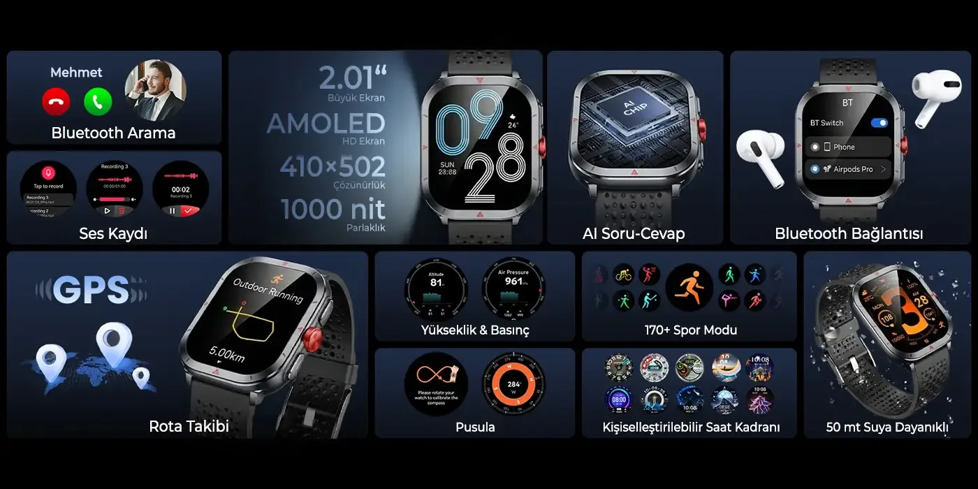 TSW5 53mm Retina 2.01” AMOLED GPS Akıllı Saat Siyah