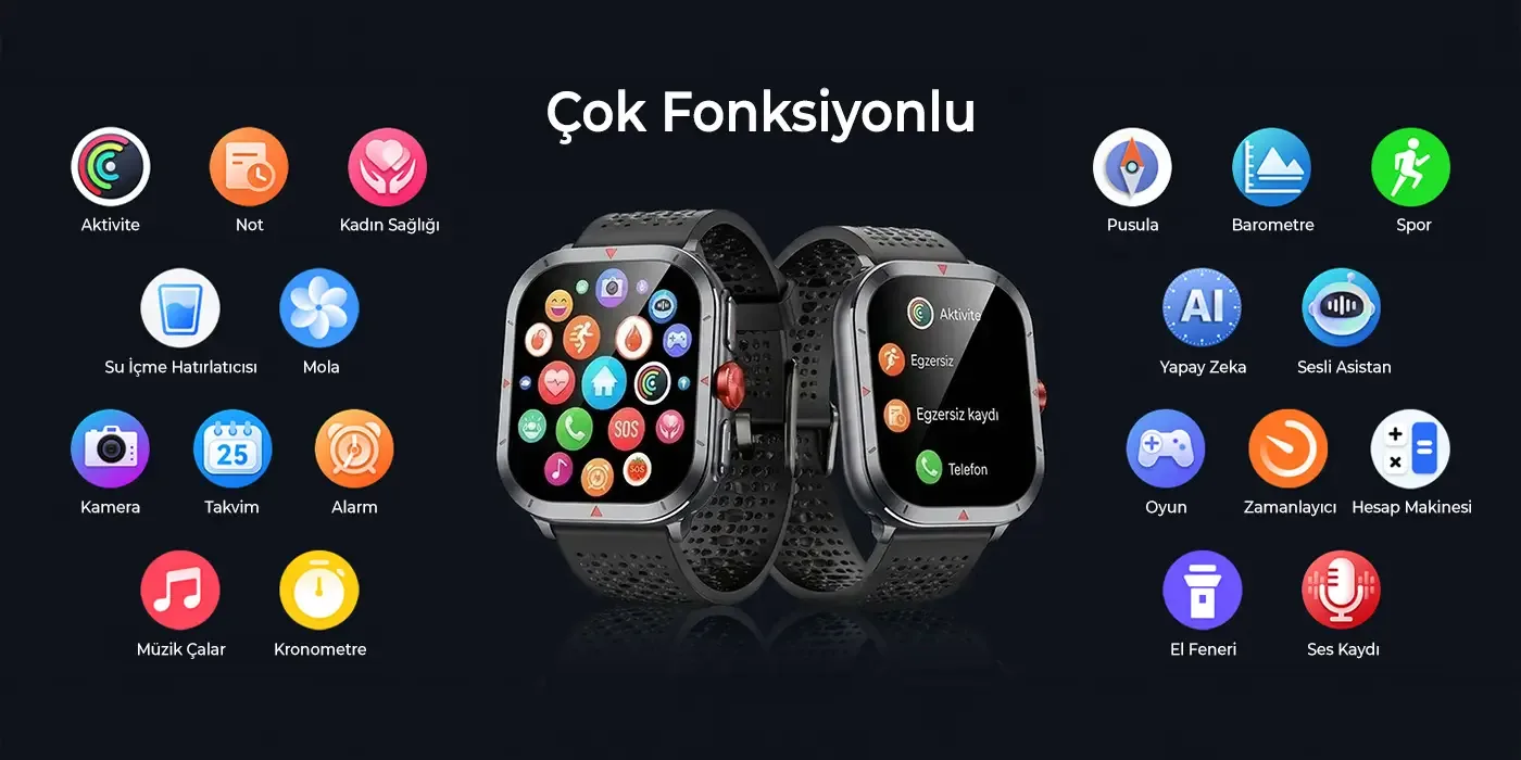 TSW5 53mm Retina 2.01” AMOLED GPS Akıllı Saat Siyah