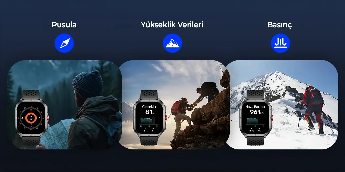 TSW5 53mm Retina 2.01” AMOLED GPS Akıllı Saat Siyah