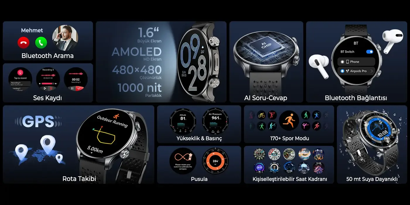 TSW6 48mm Retina 1.6” AMOLED GPS Akıllı Saat Siyah – AI