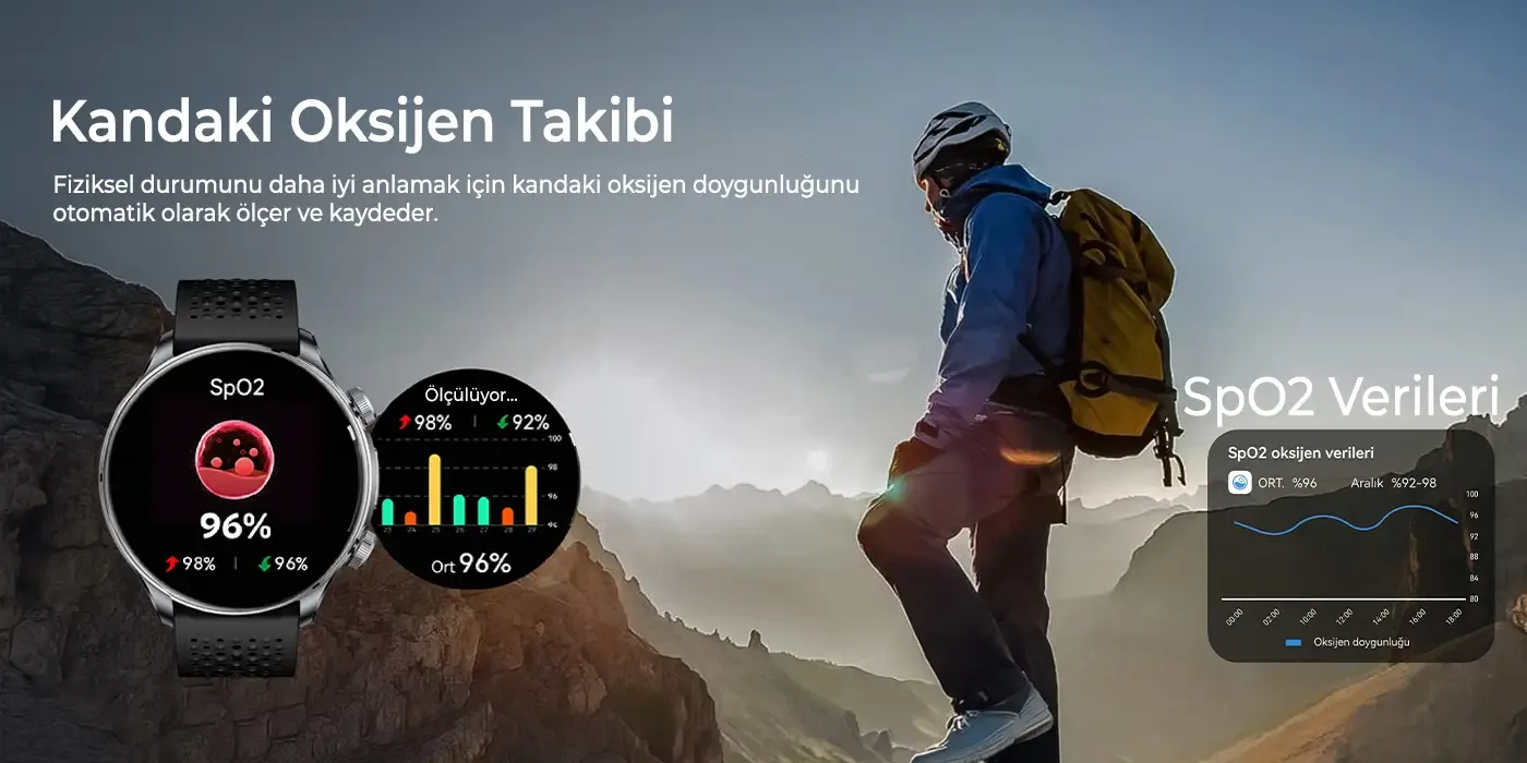 TSW6 48mm Retina 1.6” AMOLED GPS Akıllı Saat Siyah – AI