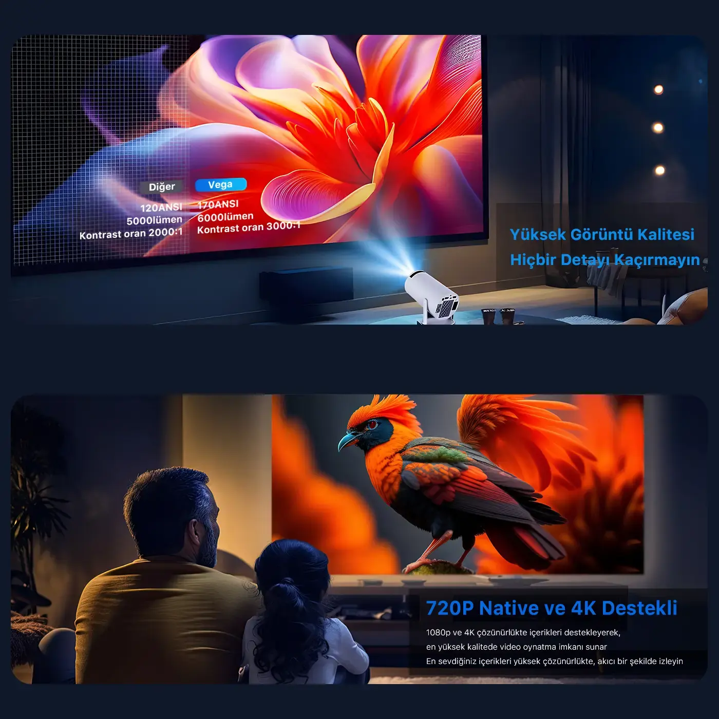 Vega Android Projeksiyon Cihazı HD 1280×720 4K Desteği
