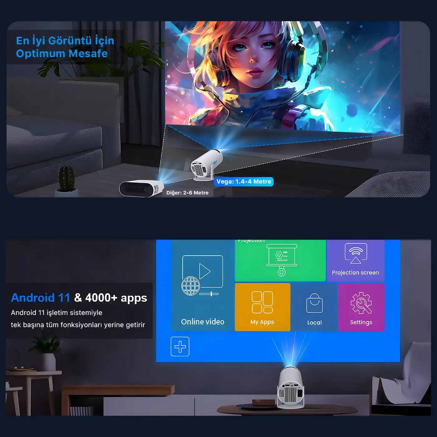 Vega Android Projeksiyon Cihazı HD 1280×720 4K Desteği