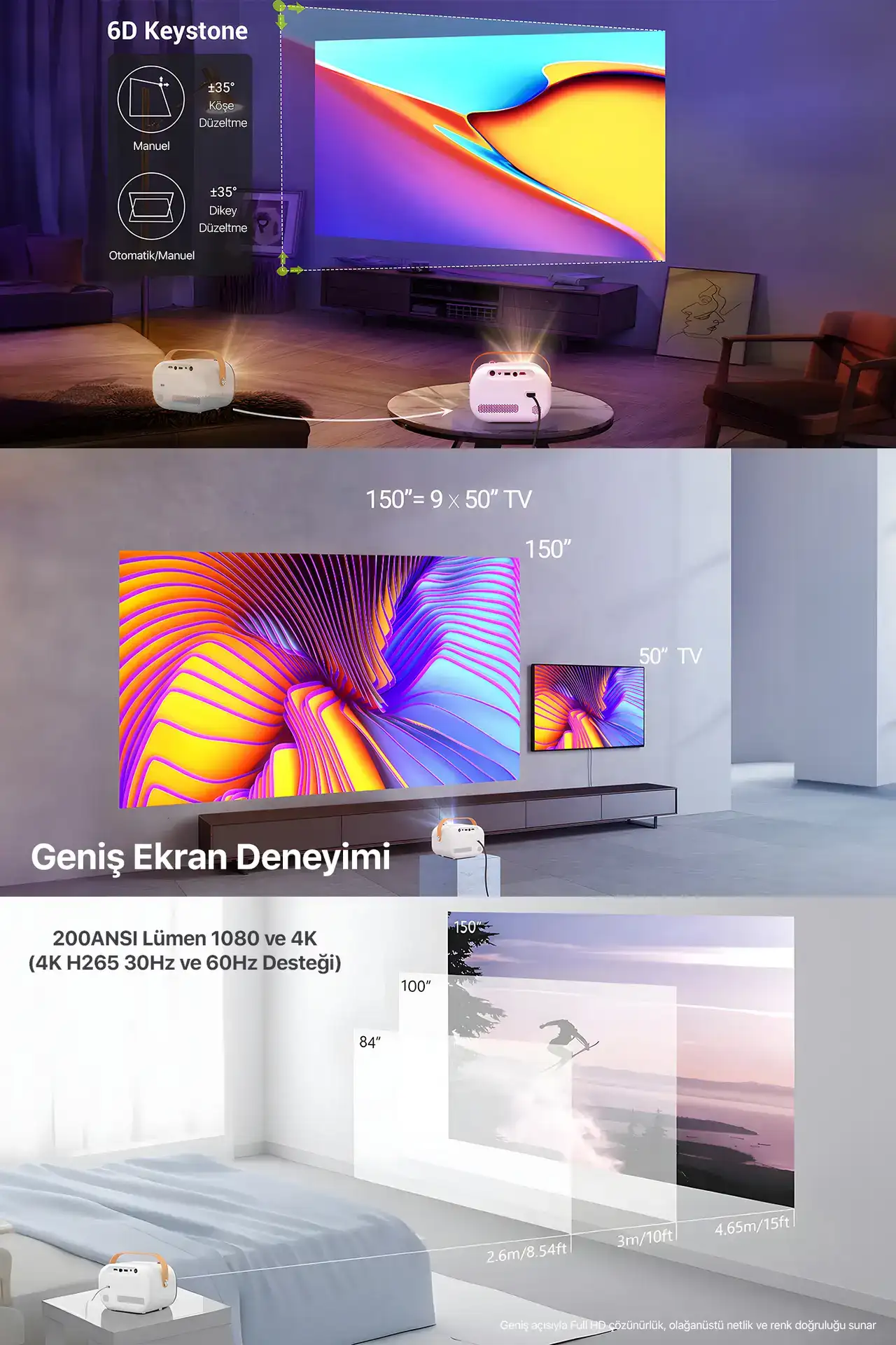 Vega II Android Projeksiyon Cihazı Full HD 1920×1080 4K