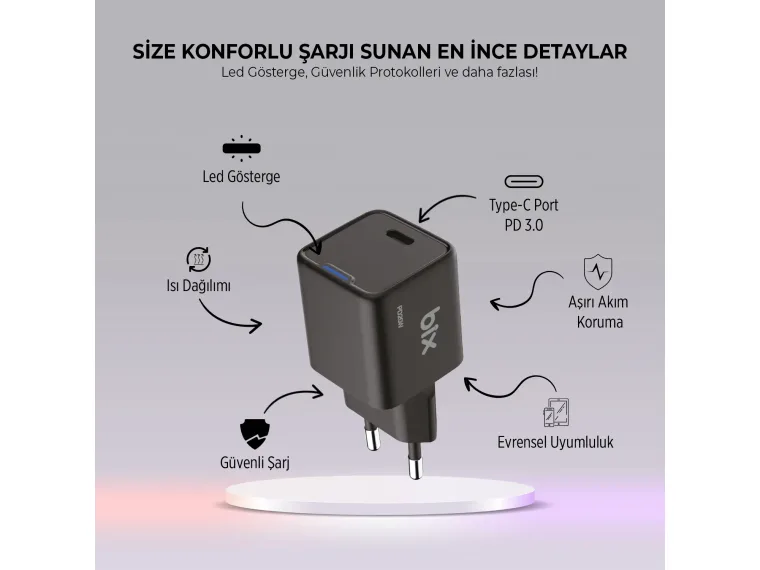 BX1P20G GaN 20W Type-C PD Akım Korumalı ve LED — görsel 5