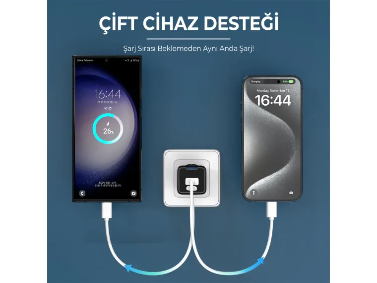 BX2P30G GaN PD 30W Type-C ve USB-A QC 18W Çift Portlu — görsel 3